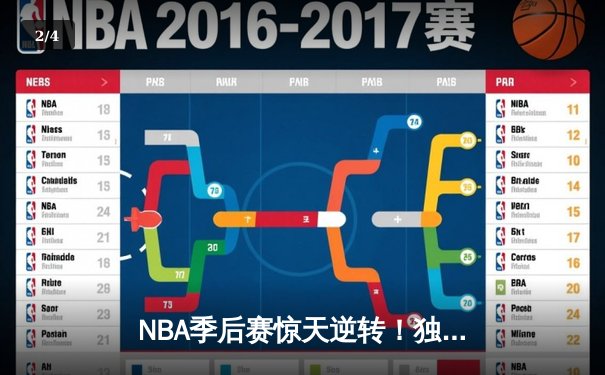 NBA季后赛惊天逆转！独行侠东契奇绝杀勇士，系列赛悬念再起 - 2